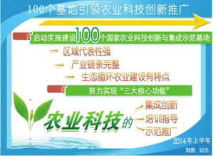 百個基地領航 科技創(chuàng)新如何重塑現(xiàn)代農(nóng)業(yè)推廣體系